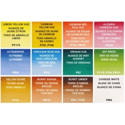 Winsor  Newton - Cotman Watercolour Sketchers Pocket Set