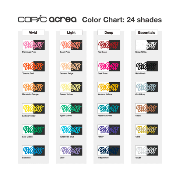 Copic Acrea - CA-012 - Sky Blue