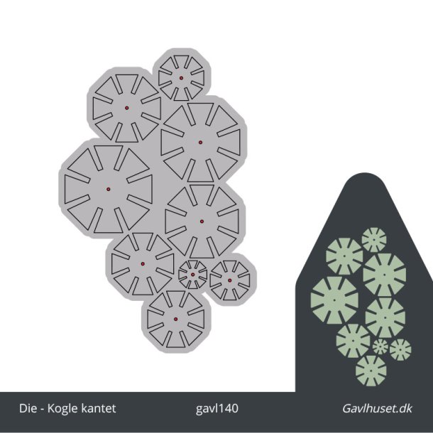 Gavlhusets Design - Die - Kogle kantet