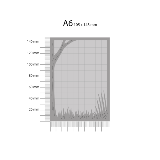 Gavlhusets Design - Die - Koala