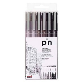Uni - Pin - Fineliner St - Sort-Gr